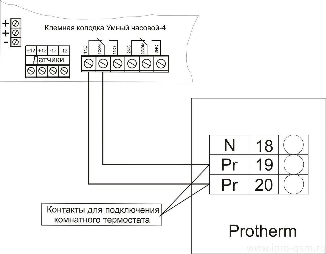 Котел протерм подключение контроллера зонт Схемы подключения сигнализации Умный Часовой-4 к отопительным котлам