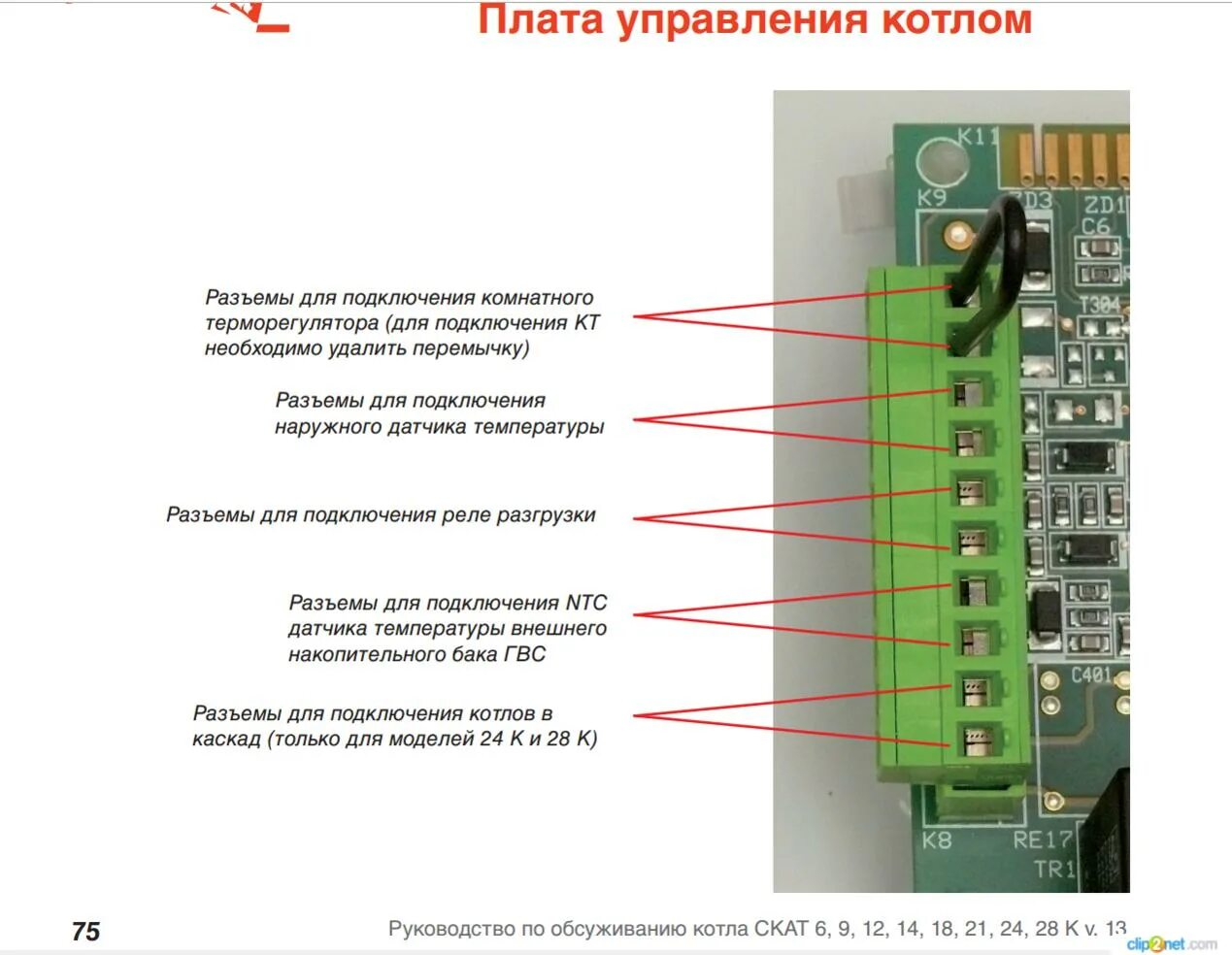 Котел протерм подключение воды Подключить скат