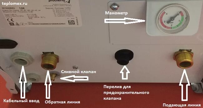Котел протерм подключение воды Котел protherm скат: особенности, плюсы и минусы, установка, модельный ряд