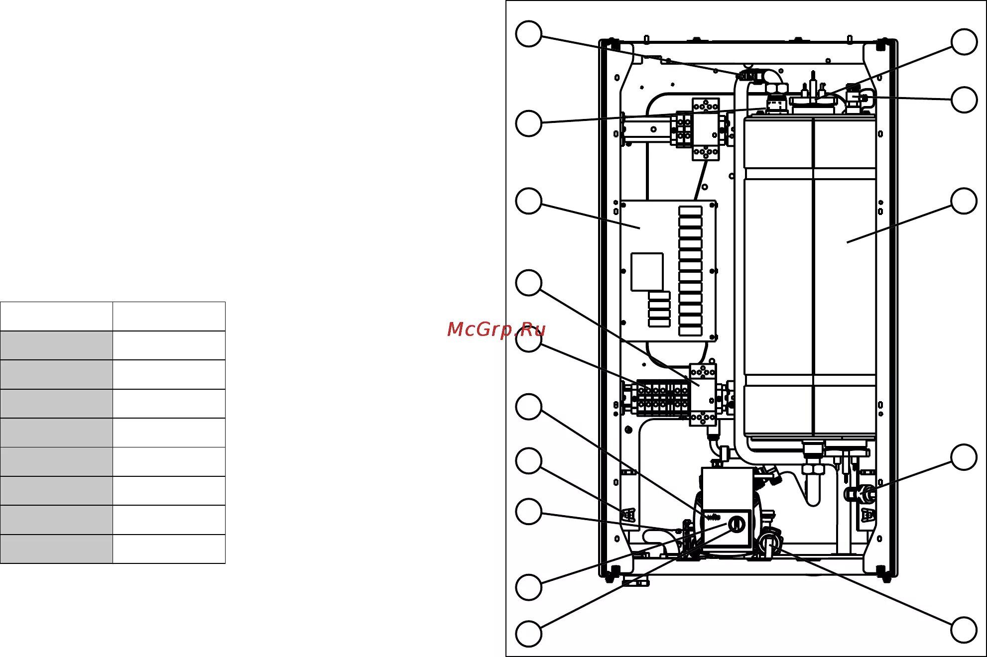 Котел протерм подключение воды Protherm Скат 18 КR 13 5/36 Конструкция изделия