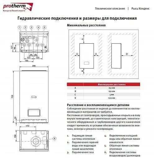 Котел протерм рысь схема подключения Котел конденсационный настенный двухконтурный Protherm Рысь К 25/30 MKV 30кВт - 