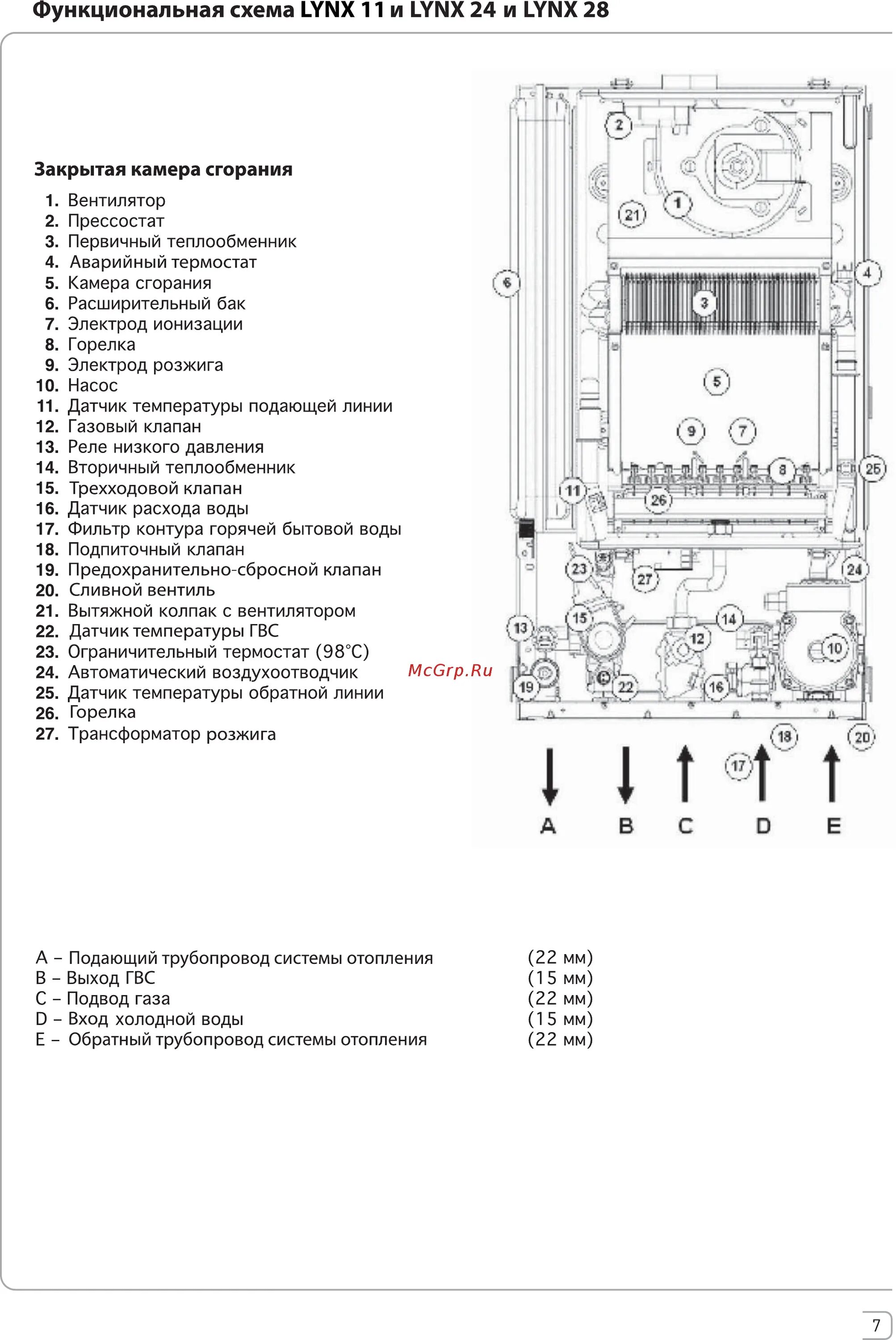 Котел протерм рысь схема подключения Protherm lynx 24 Инструкция по эксплуатации онлайн 7/96 152682