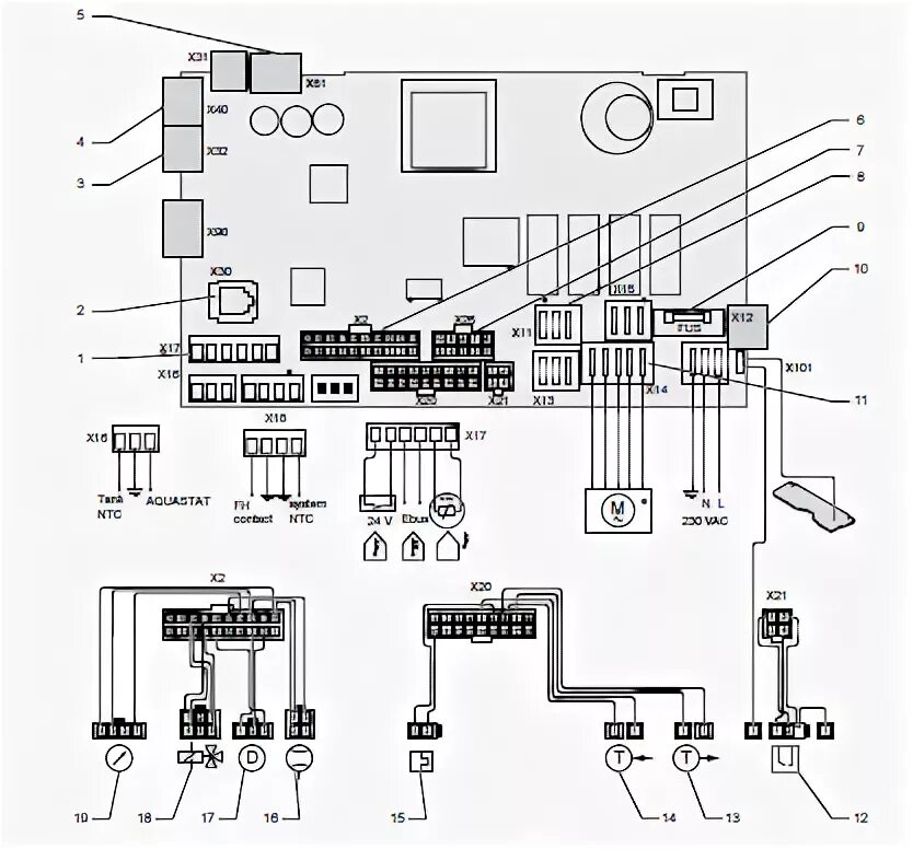 Котел protherm схема подключения Регулировки газового котла Protherm Gepard
