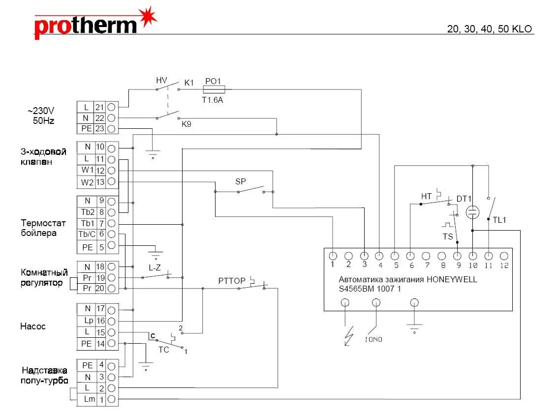 Котел protherm схема подключения Подключение трехходового клапана к котлу протерм Da-Remontu.ru