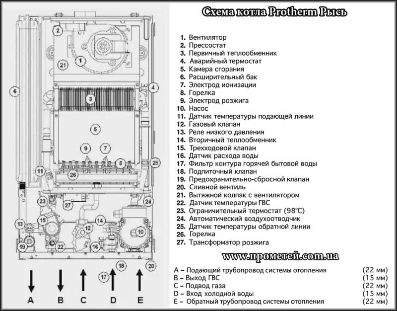 Котел protherm схема подключения Газовый котел Protherm Lynx 24 ВА Купить Доставка по Украине