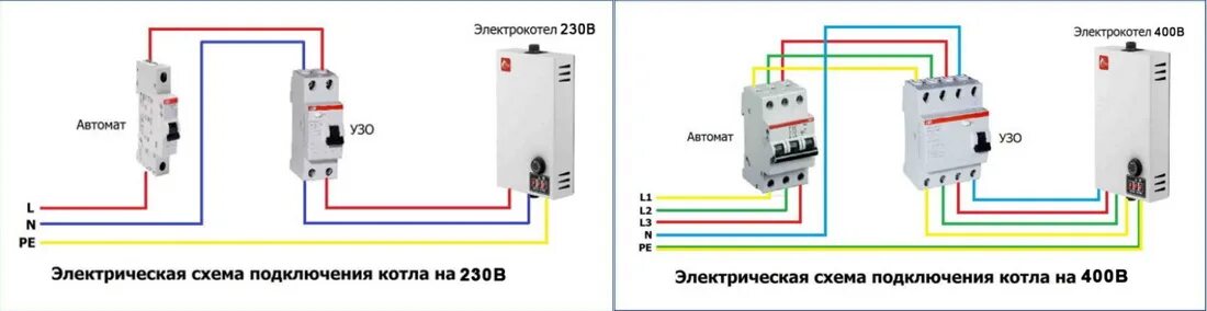 Котел ресурс 6 квт подключение 220 Силовая линия электрокотла
