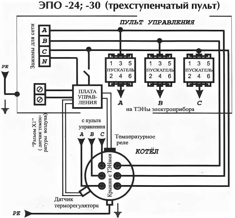 Котел ресурс 6 квт схема подключения ЭВАН ЭПО 30 кВт котёл электрический