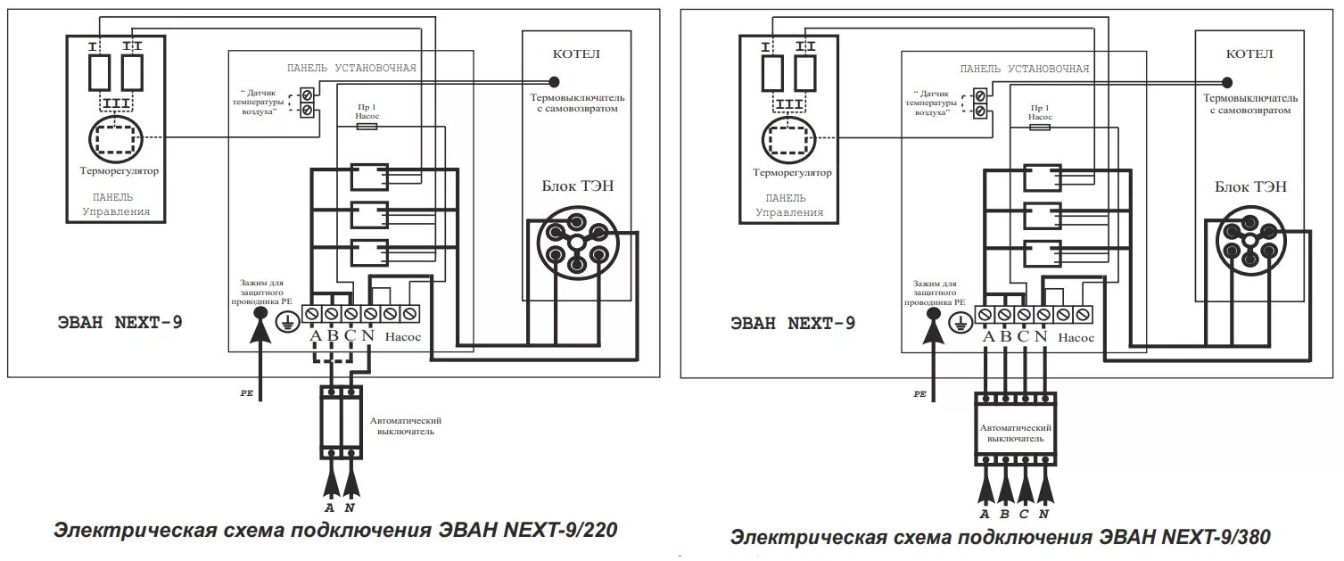 Котел ресурс подключение Котел электрический ЭВАН Next-9 12909-evn - купить с доставкой в Москве, цена, ф