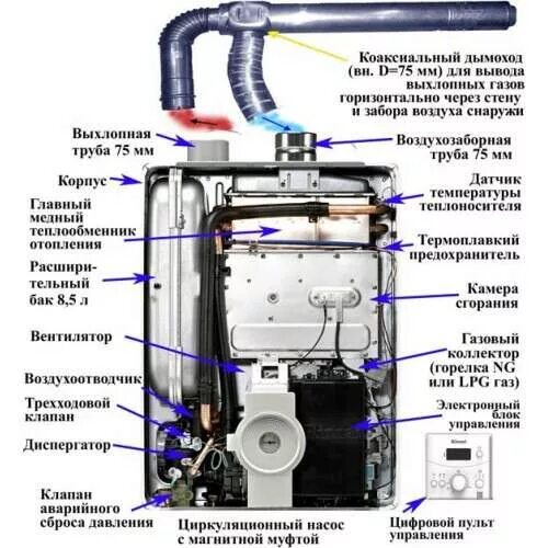 Котел риннай rb 367rmf подключение нагрева воды Купить Газовый котел Rinnai RBK128KTU в Талгаре - интернет-магазин Sulpak