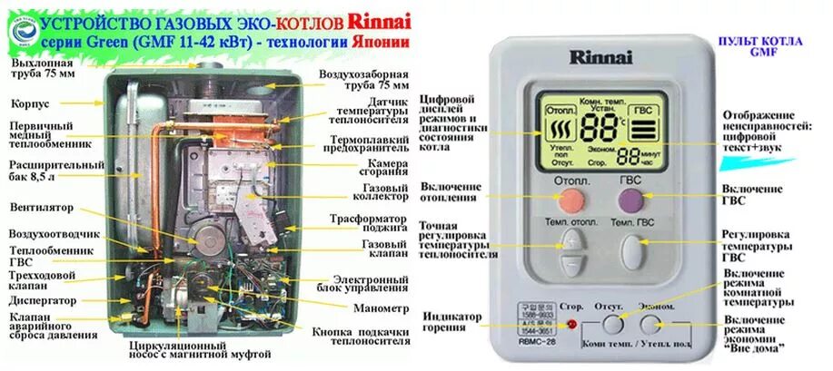 Котел риннай rb 367rmf подключение нагрева воды Rinnai RB 107 EMF Котел Spliti.ru