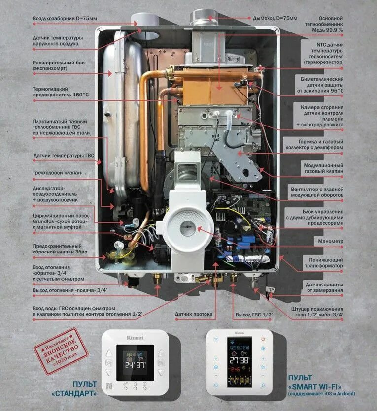 Котел риннай rb 367rmf подключение нагрева воды Газовый котел Rinnai BR-R30 купить в Москве по цене 95 600 руб. с доставкой