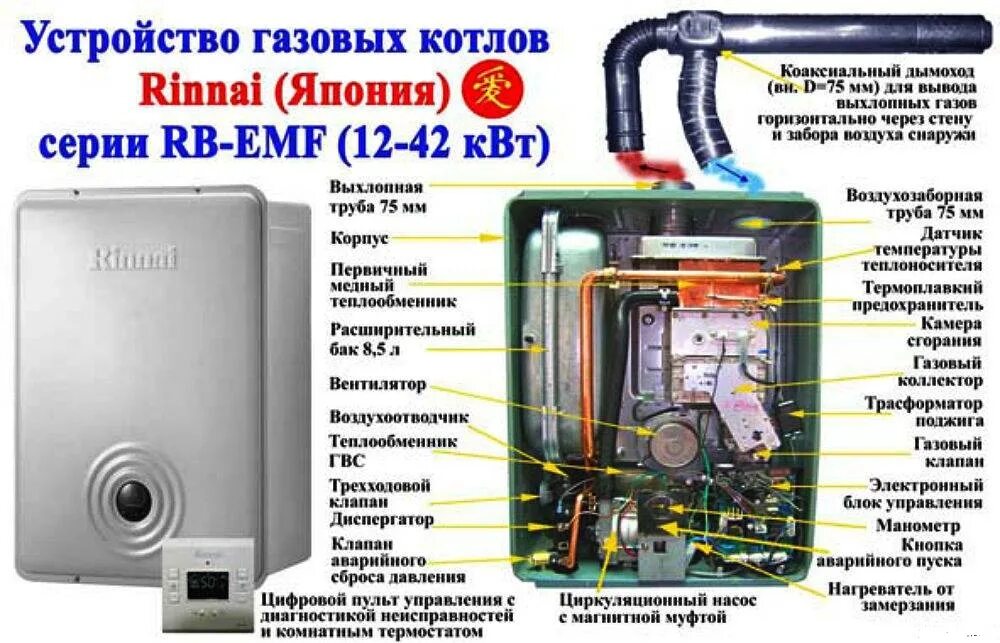 Котел риннай rb 367rmf подключение нагрева воды Котел Rinnai (Риннай) - характеристики и особенности функционирования. ТОП-3 или