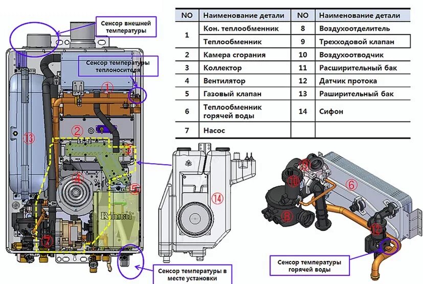 Котел риннай rb 367rmf подключение нагрева воды Газовый кондесатный котел Rinnai (Риннай) BR-C36 (327CMF)
