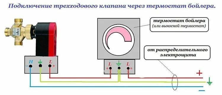 Котел с трехходовым клапаном схема подключения Подключение электрического бойлера к газовому котлу: технология проведения работ