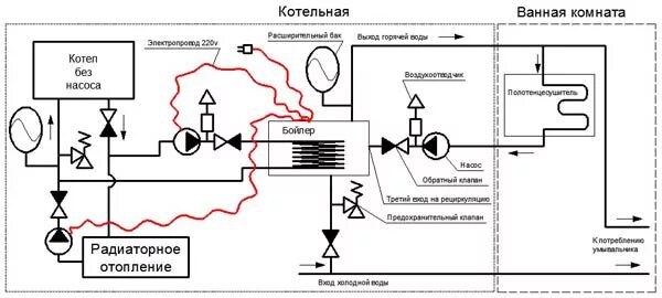 Котел с трехходовым клапаном схема подключения Водонагреватель накопительный - он же бойлер косвенного нагрева. Принцип работы 