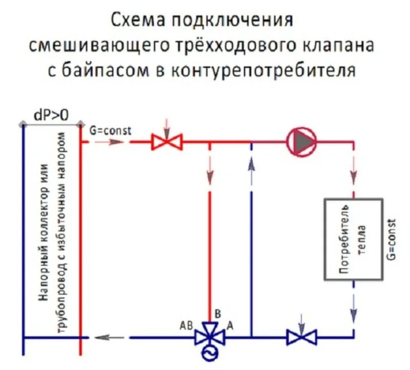 Котел с трехходовым клапаном схема подключения Трехходовой для подключения бойлера