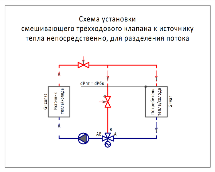 Котел с трехходовым клапаном схема подключения Чем заменить трехходовой термосмесительный клапан Отопление Котлы Дымоходы Дзен