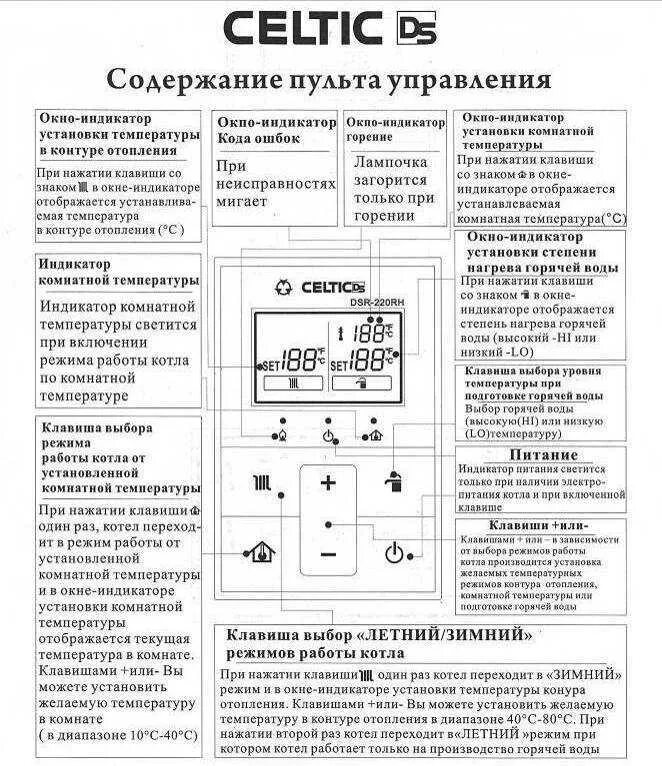 Котел селтик схема подключения воды Инструкция по настройке котла