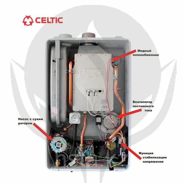 Котел селтик схема подключения воды Картинки CELTIC DS