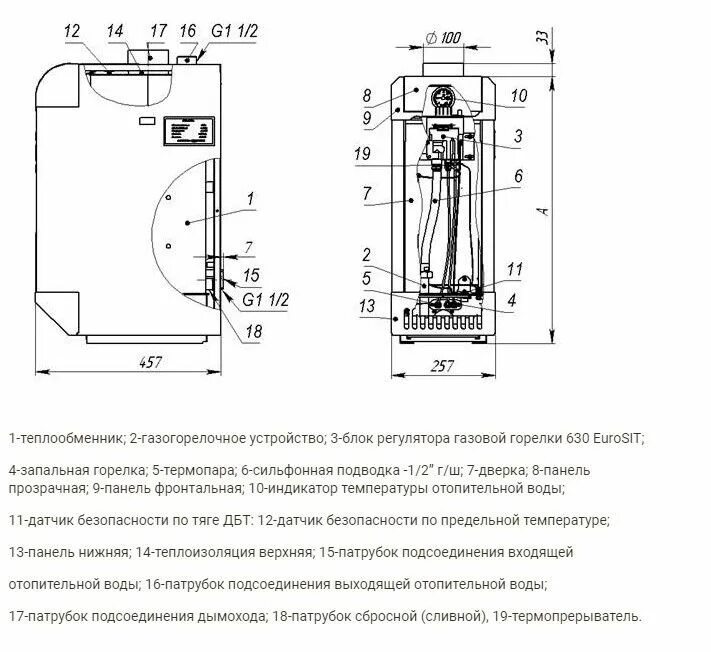 Котел сигнал схема подключения термогенератора Котел газовый КОВ-20 СКС Сигнал
