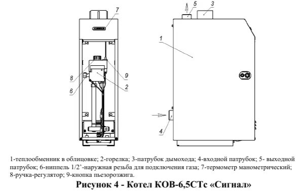 Котел сигнал схема подключения термогенератора Как устроен газовый котел Сигнал-12с?" - Яндекс Кью