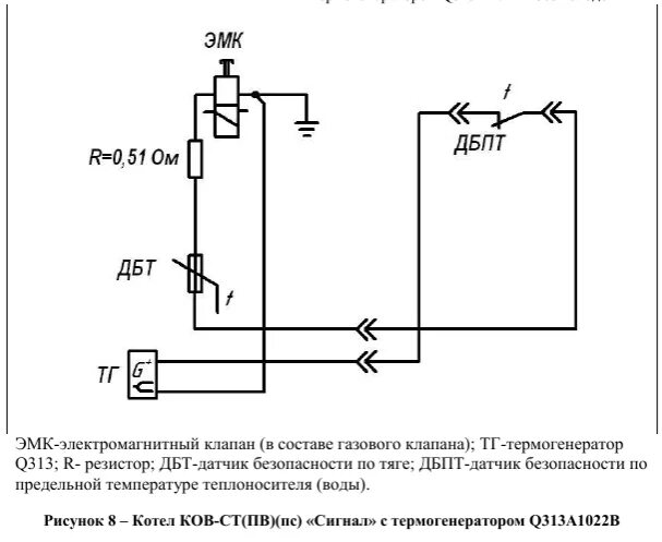Котел сигнал схема подключения вольтметра Как устроен газовый котел Сигнал-12с?" - Яндекс Кью