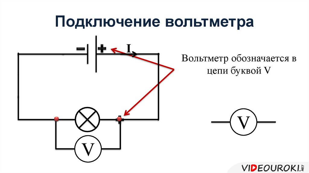 Котел сигнал схема подключения вольтметра Как включается в цепь вольтметр?" - Яндекс Кью