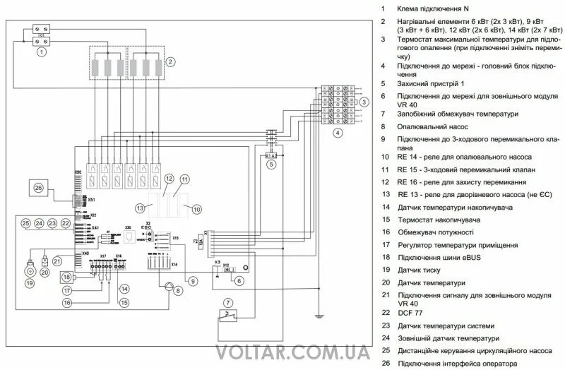 Котел скат схема подключения Котел електричний Protherm Ray (Скат) 12KE / 14 - (6 + 6 кВт) - купити недорого,