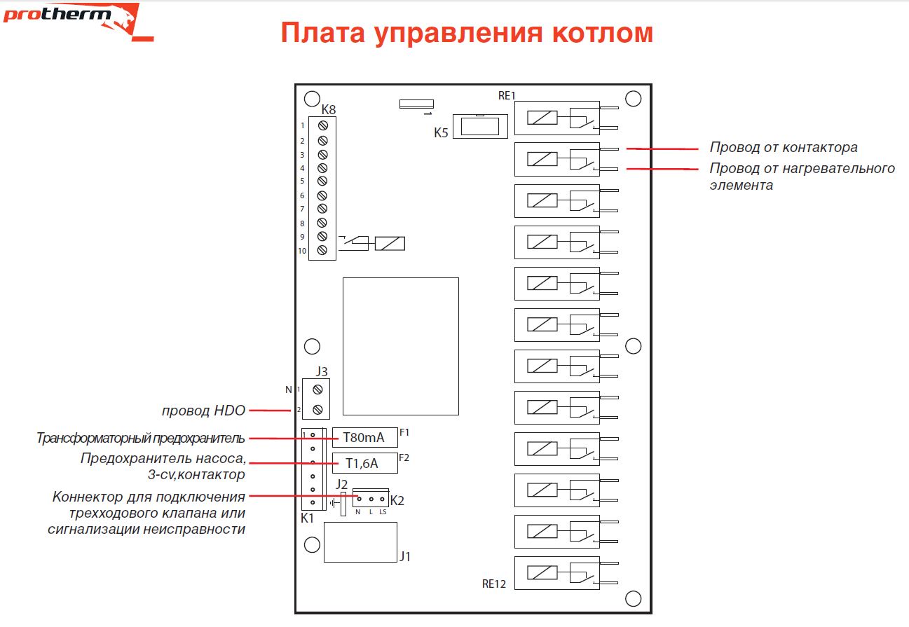 Котел скат схема подключения Картинки ПРОТЕРМ КОТЛЫ СХЕМА ПОДКЛЮЧЕНИЯ