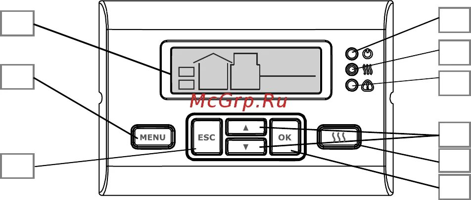 Котел стаут подключение STOUT SEB-0001-000018 10/36 25