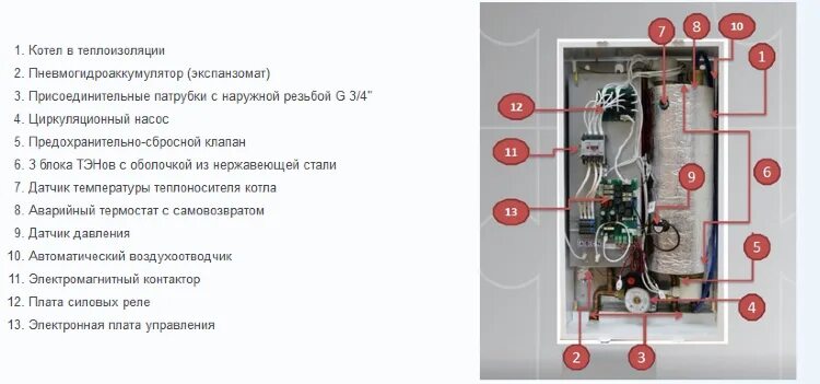 Котел стаут подключение датчика температуры Электрический котел 220в: Котел электрический для отопления его устройство и пре