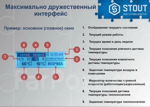 Котел стаут подключение датчика температуры Электрокотел миникотельная Stout SEB 5 - 27 кВт, новый, под заказ. Цена: 71 900 