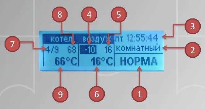 Котел стаут подключение датчика температуры Выпущенные под маркой STOUT электрические котлы можно купить в нашей компании