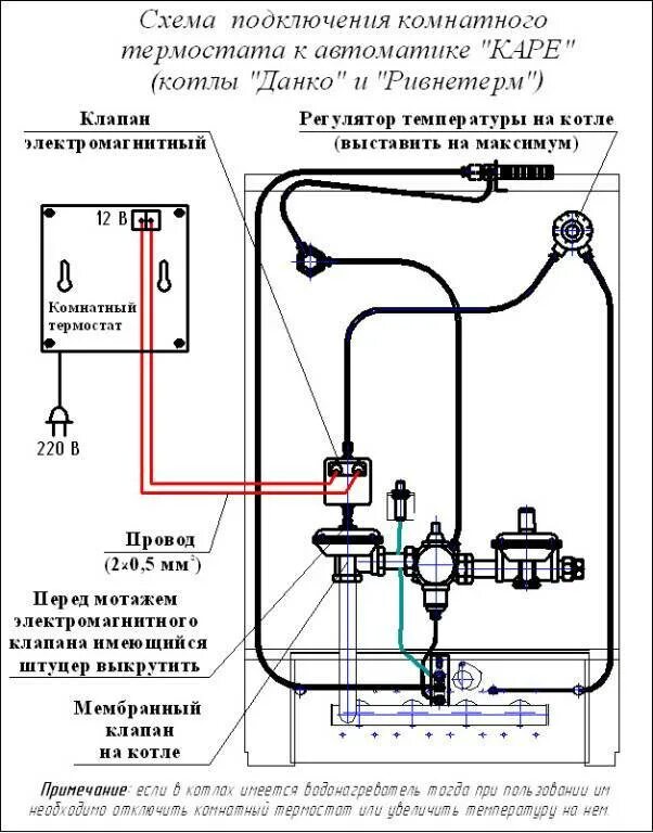 Котел стаут подключение датчика температуры Подключение термостата к газовому котлу: как подключить комнатный терморегулятор