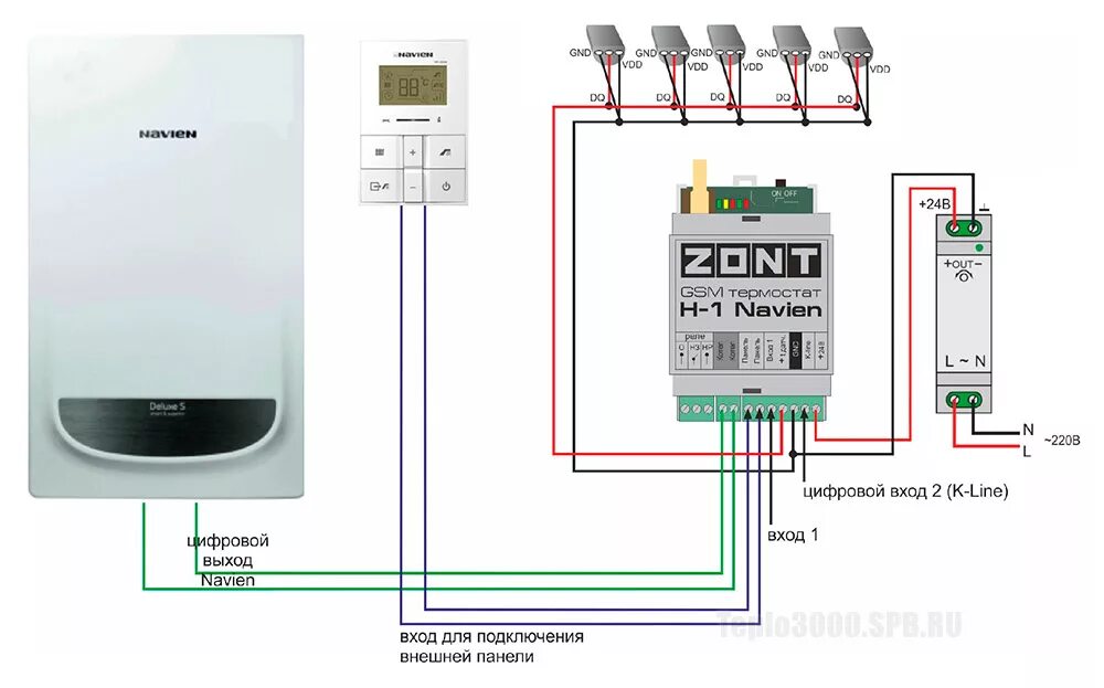 Котел stout плюс как подключить вай фай GSM термостаты ZONT H-1 Navien. Цены, отзывы, описание Каталог оборудования Санк