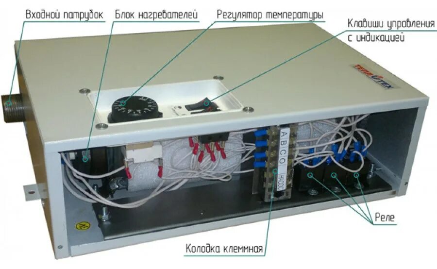 Котел теплотех подключение терморегулятора Котел электрический Теплотех ЭВП-18 - купить в Перми в магазине ДОМ КОТЛОВ, цена