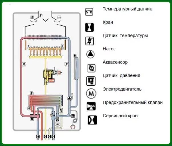 Котел vaillant 242 2 3 схема подключения Настенный газовый котел Vaillant atmoTEC pro VUW INT 240-3, 24 кВт, двухконтурны