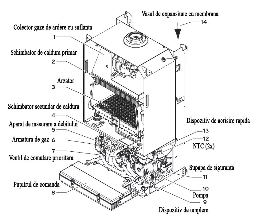 Котел vaillant 242 2 3 схема подключения Картинки РАБОТА КОТЛА VAILLANT