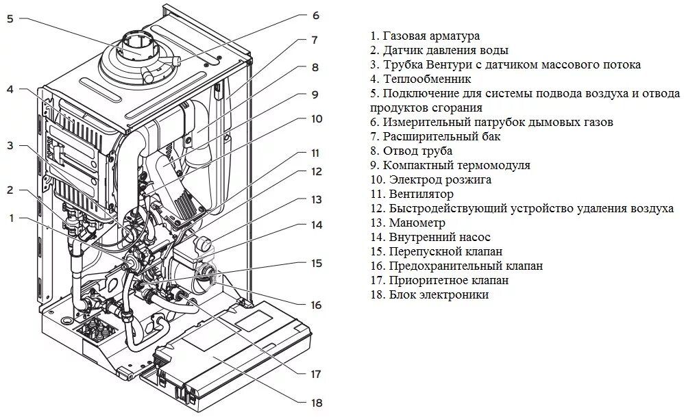 Котел vaillant схема подключения Vaillant ecoTEC plus VU INT IV 386/5‑5 H котел газовый конденсационный - купить 