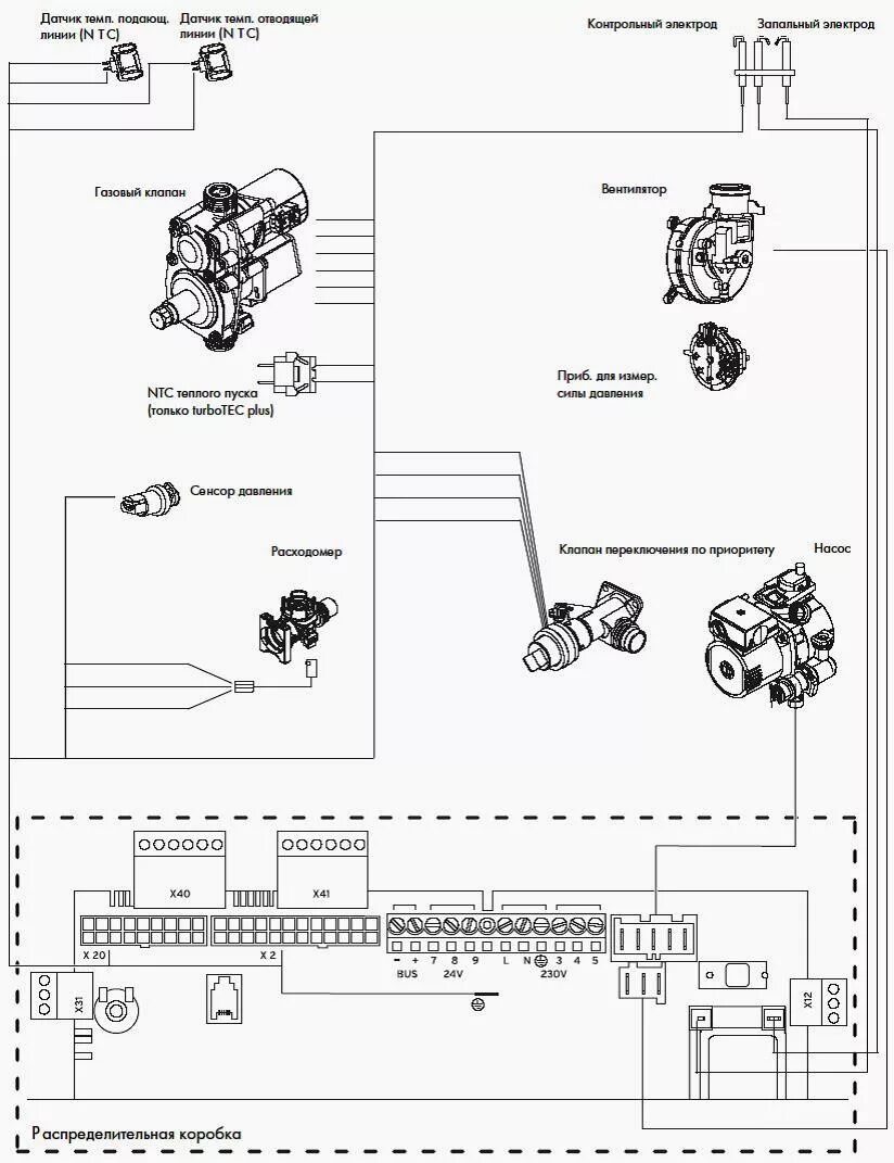 Котел vaillant схема подключения Управление и обслуживание котлами Vaillant Turbotec / Atmotec