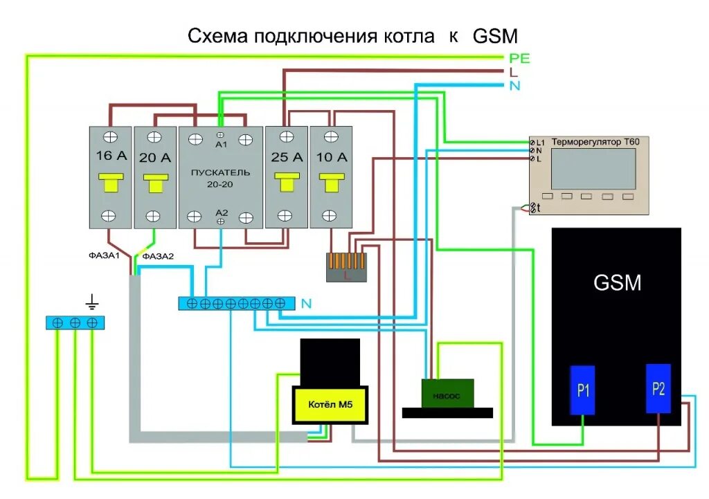 Котел varme 24 схема подключения wifi модуля Купить GSM модуль Котерм v.2.0 от магазина Otoplenie-domov.ru по выгодным ценам.