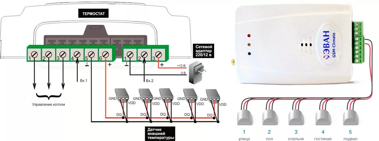 Котел varme 24 схема подключения wifi модуля Zont H-1 GSM термостат для газовых и электрических котлов