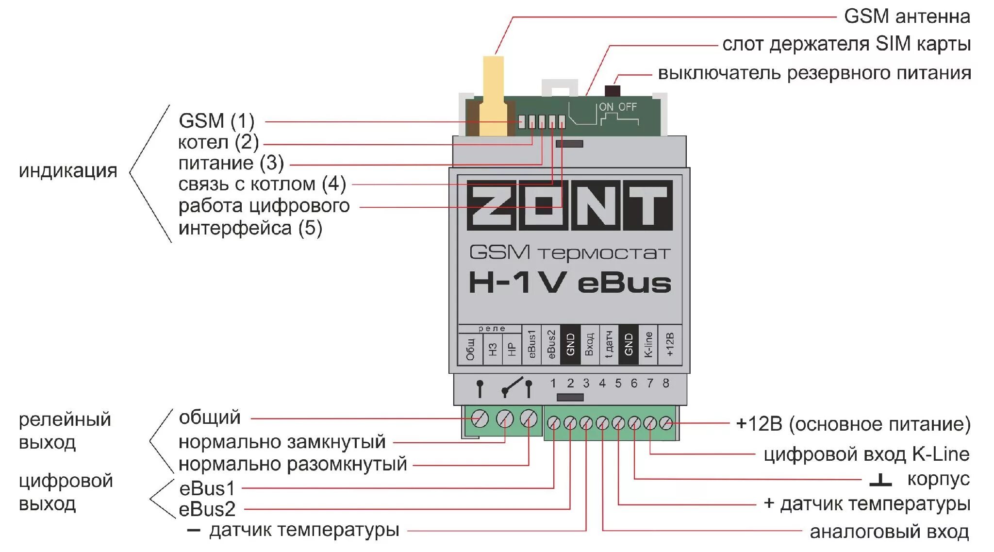 Котел varme 24 схема подключения wifi модуля Купить gsm термостат ZONT H-1V eBus по доступной цене в Москве