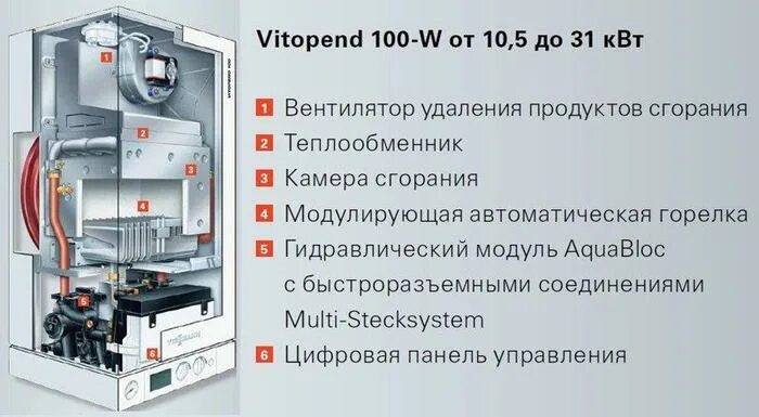 Котел viessmann vitopend 100 подключение Газовый котёл Viessmann Vitopend 100 A1HB 30 turbo (одноконтурн.