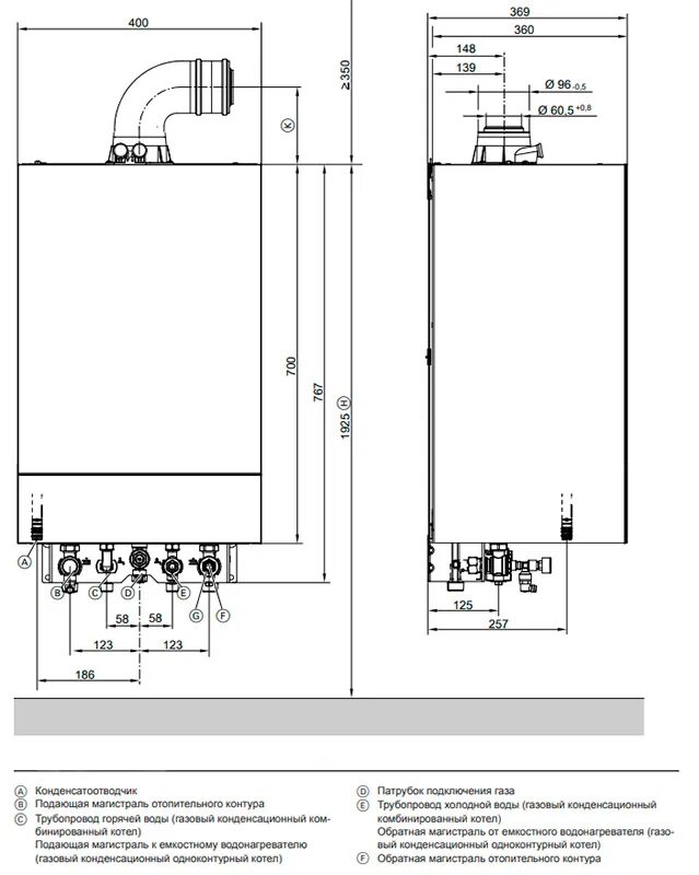 Котел висман 100 схема подключения Viessmann Vitodens 100-W B1HF 11 кВт газовые конденсационные котлы. Цены, отзывы