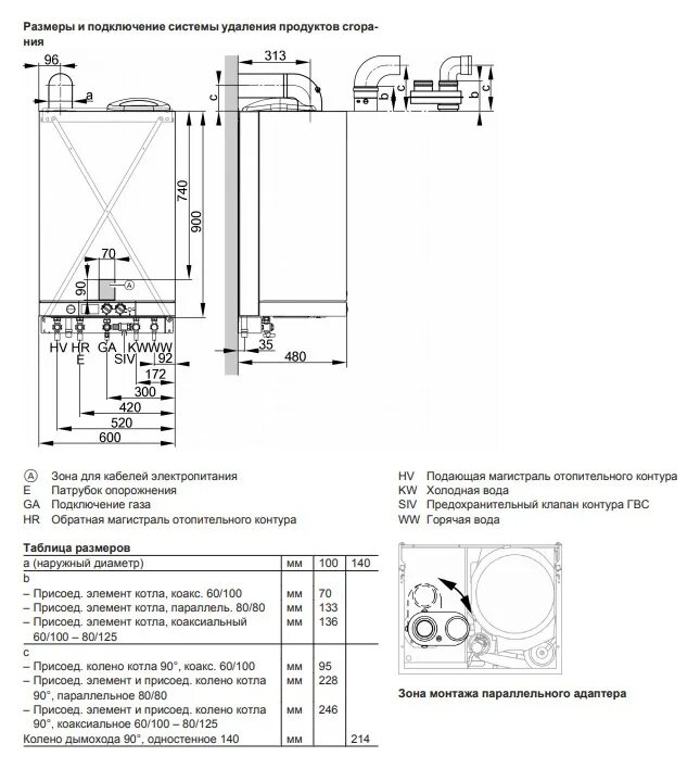 Котел висман 100 схема подключения Настенный газовый двухконтурный котел Viessmann Vitopend 111-W 30 кВт (WHSB048) 