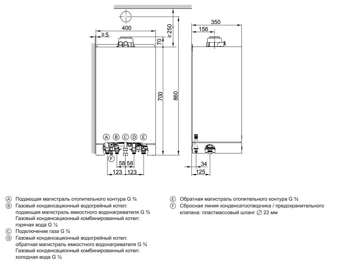 Котел висман 100 схема подключения Viessmann Vitodens 100-W B1HC299 26кВт котел газовый конденсационный - купить не