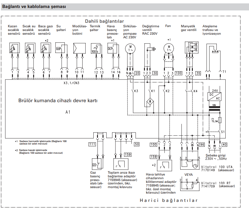 Котел висман 100 схема подключения Плата управления 7742776 газового котла VIESSMANN. Ошибка F4. Решено. Будни (рад