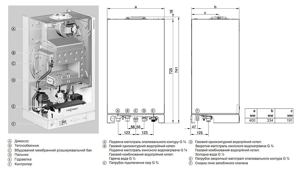 Котел висман витопенд 100 схема подключения ᐉ Газовый котел Viessmann Vitopend 100-W A1JB010 купить по цене по запросу грн. 