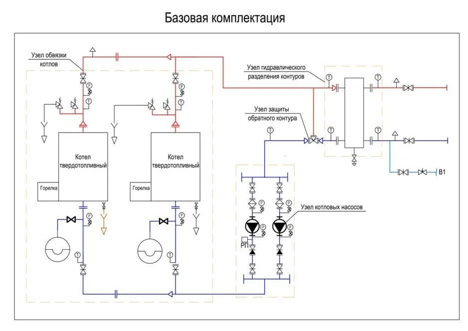 Котел водогрейный ar s 40 схема подключения Блочно-модульна котельня потужністю 400 кВт - Beeterm